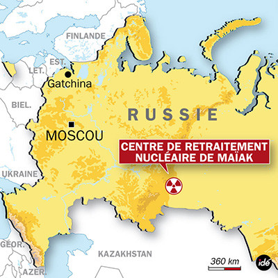 Ruthénium russe